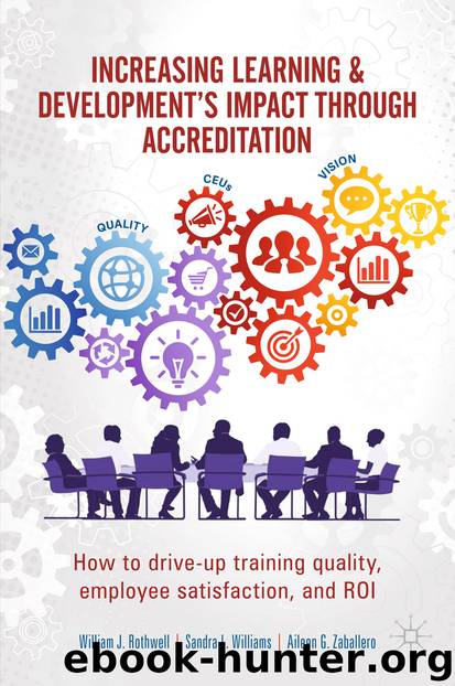Increasing Learning & Development’s Impact through Accreditation by William J. Rothwell & Sandra L. Williams & Aileen G. Zaballero