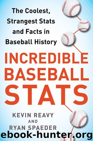 Incredible Baseball Stats by Reavy Kevin; Spaeder Ryan; Boggs Wade
