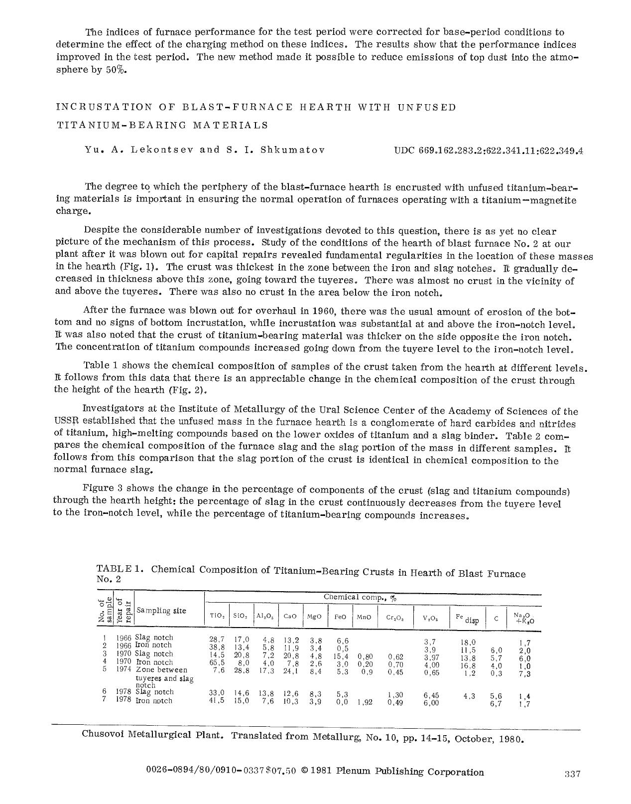 Incrustation of blast-furnace hearth with unfused titanium-bearing materials by Unknown