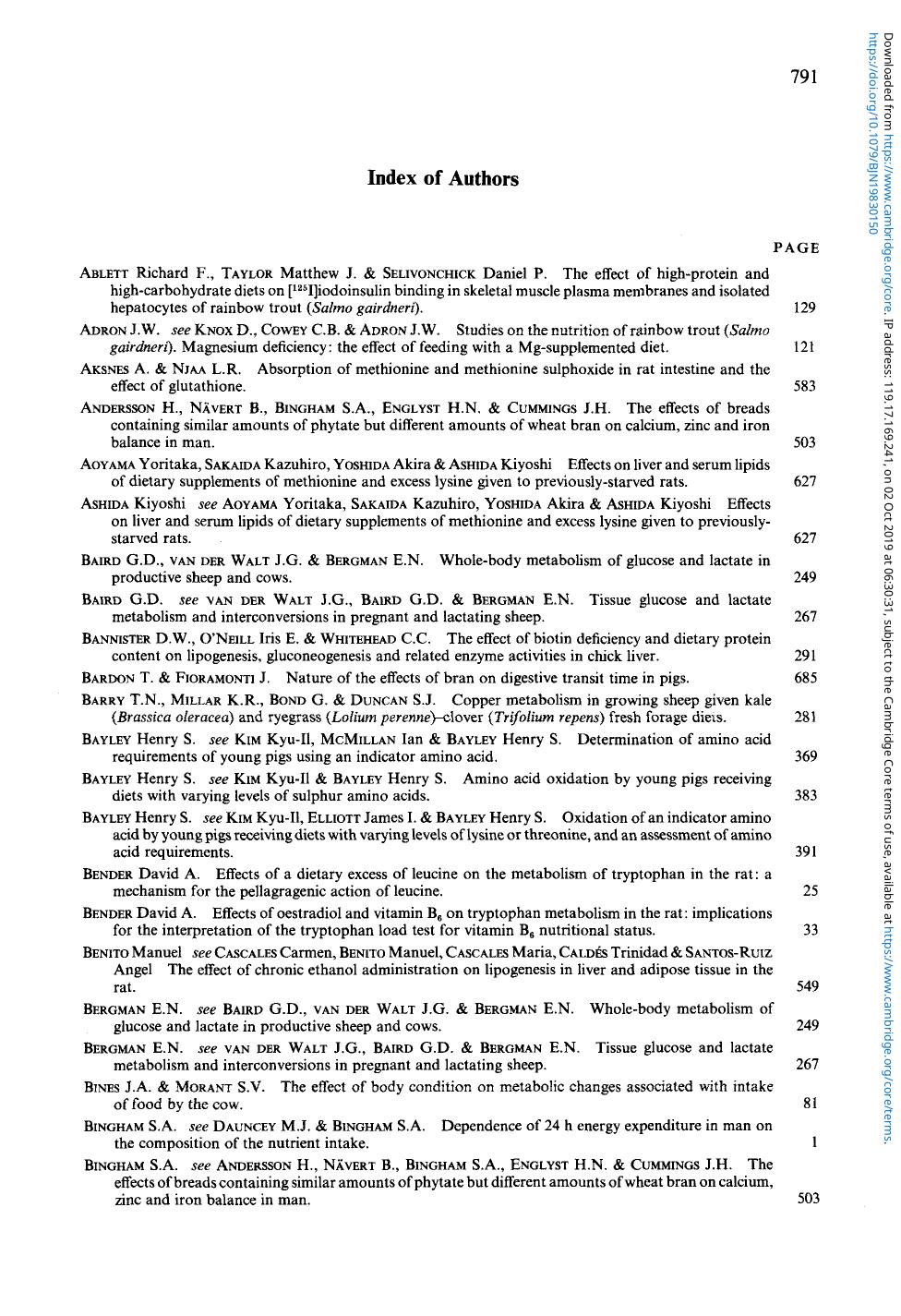 Index of authors by Unknown