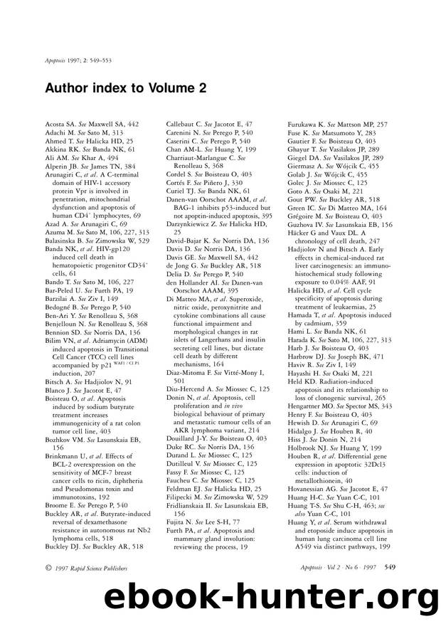 Indexes by Unknown