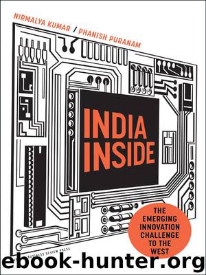 India Inside: The Emerging Innovation Challenge to the West by Nirmalya Kumar & Phanish Puranam