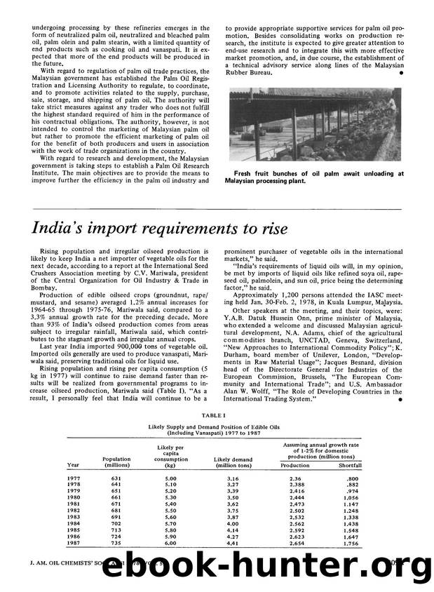 India’s import requirements to rise by Unknown