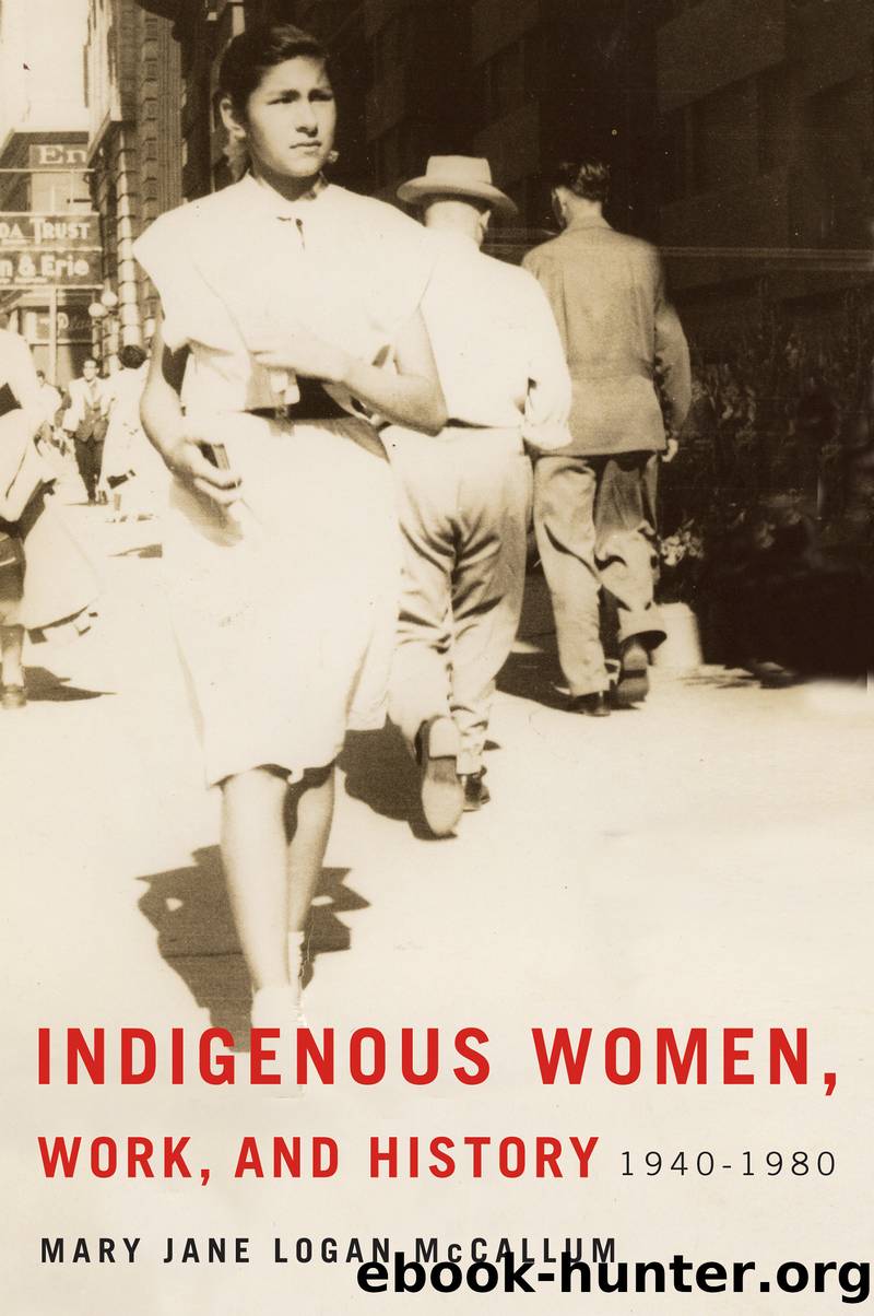 Indigenous Women, Work, and History by Mary Jane Logan McCallum