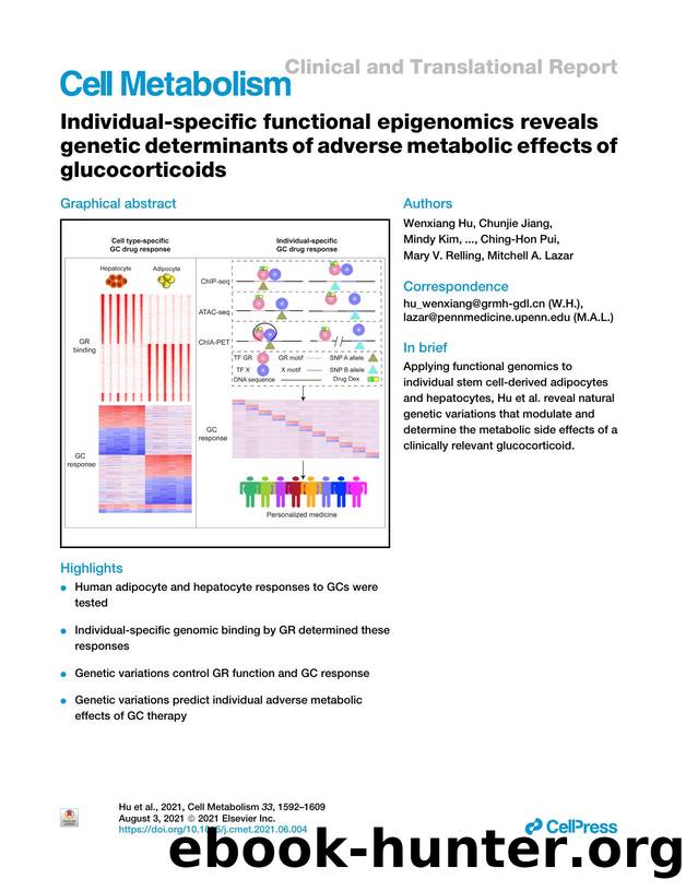 Individual-specific functional epigenomics reveals genetic determinants of adverse metabolic effects of glucocorticoids by unknow