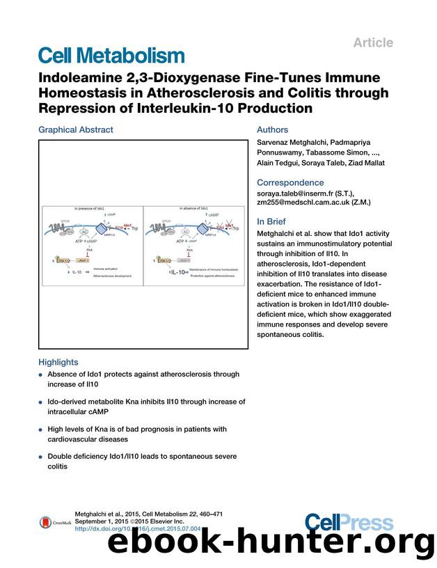 Indoleamine 2,3-Dioxygenase Fine-Tunes Immune Homeostasis in Atherosclerosis and Colitis through Repression of Interleukin-10 Production by unknow