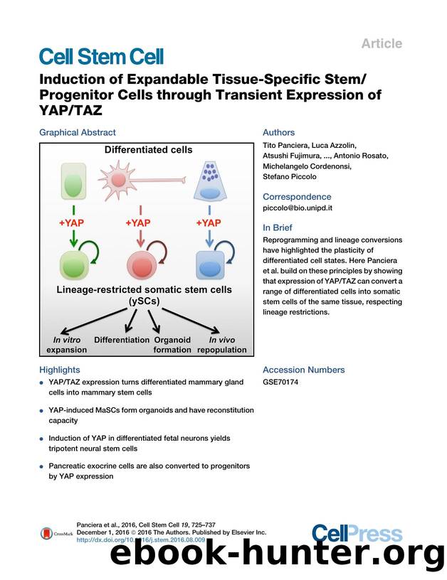 Induction of Expandable Tissue-Specific StemProgenitor Cells through Transient Expression of YAPTAZ by unknow