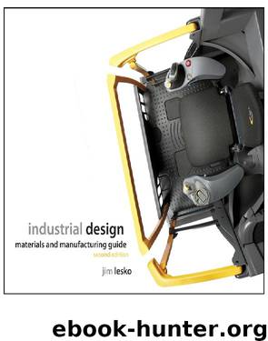 Industrial Design by Lesko Jim