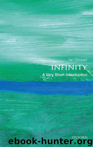 Infinity: A Very Short Introduction (Very Short Introductions) by Ian Stewart