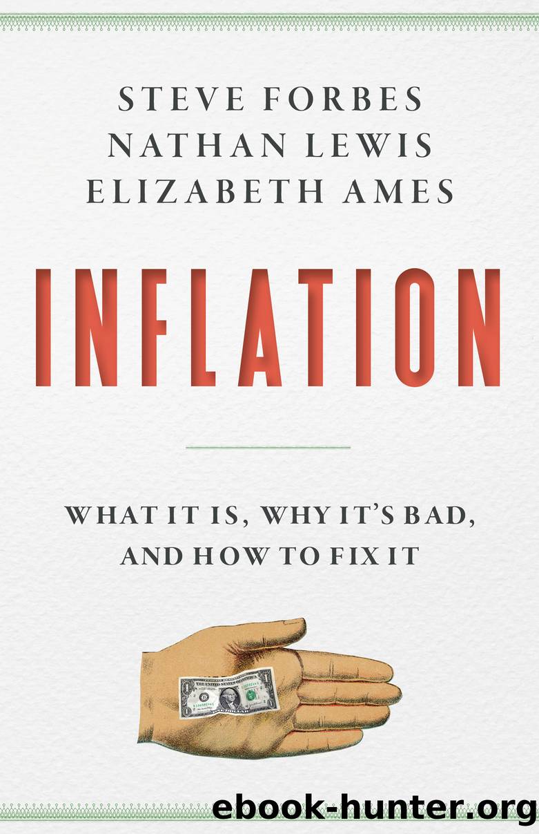 Inflation by Steve Forbes