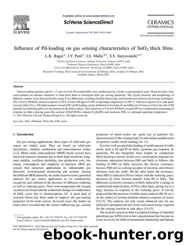 Influence of Pd-loading on gas sensing characteristics of SnO2 thick films by L.K. Bagal
