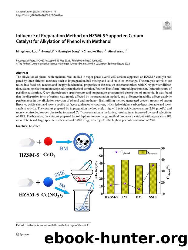 Influence of Preparation Method on HZSM-5 Supported Cerium Catalyst for Alkylation of Phenol with Methanol by Mingsheng Luo & Hong Li & Huanqiao Song & Changke Shao & Aimei Wang