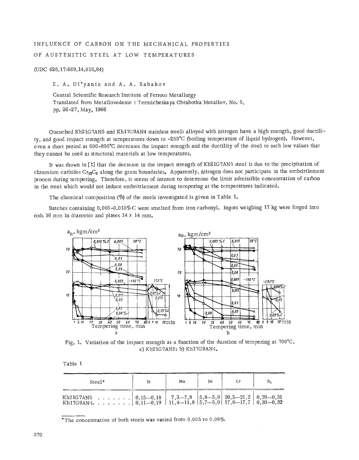 Influence of carbon on the mechanical properties of austenitic steel at low temperatures by Unknown