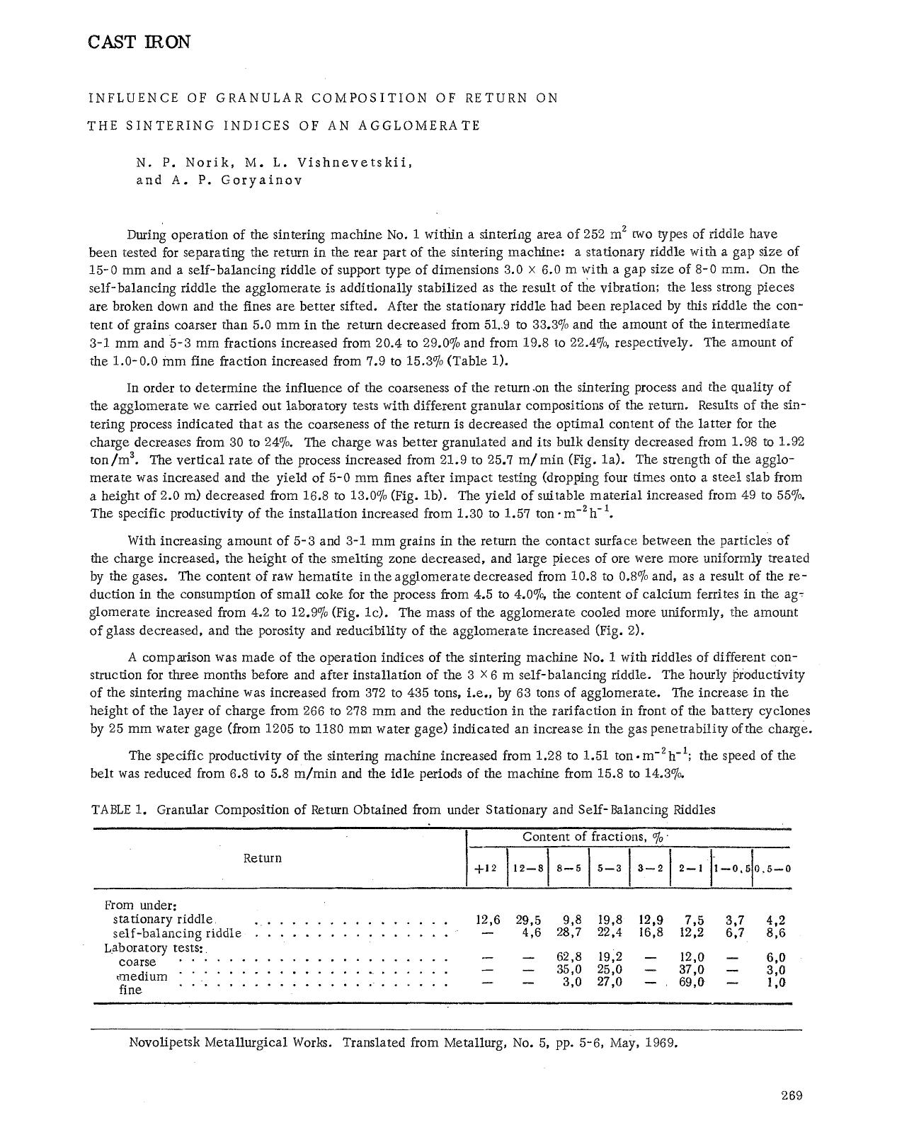 Influence of granular composition of return on the sintering indices of an agglomerate by Unknown