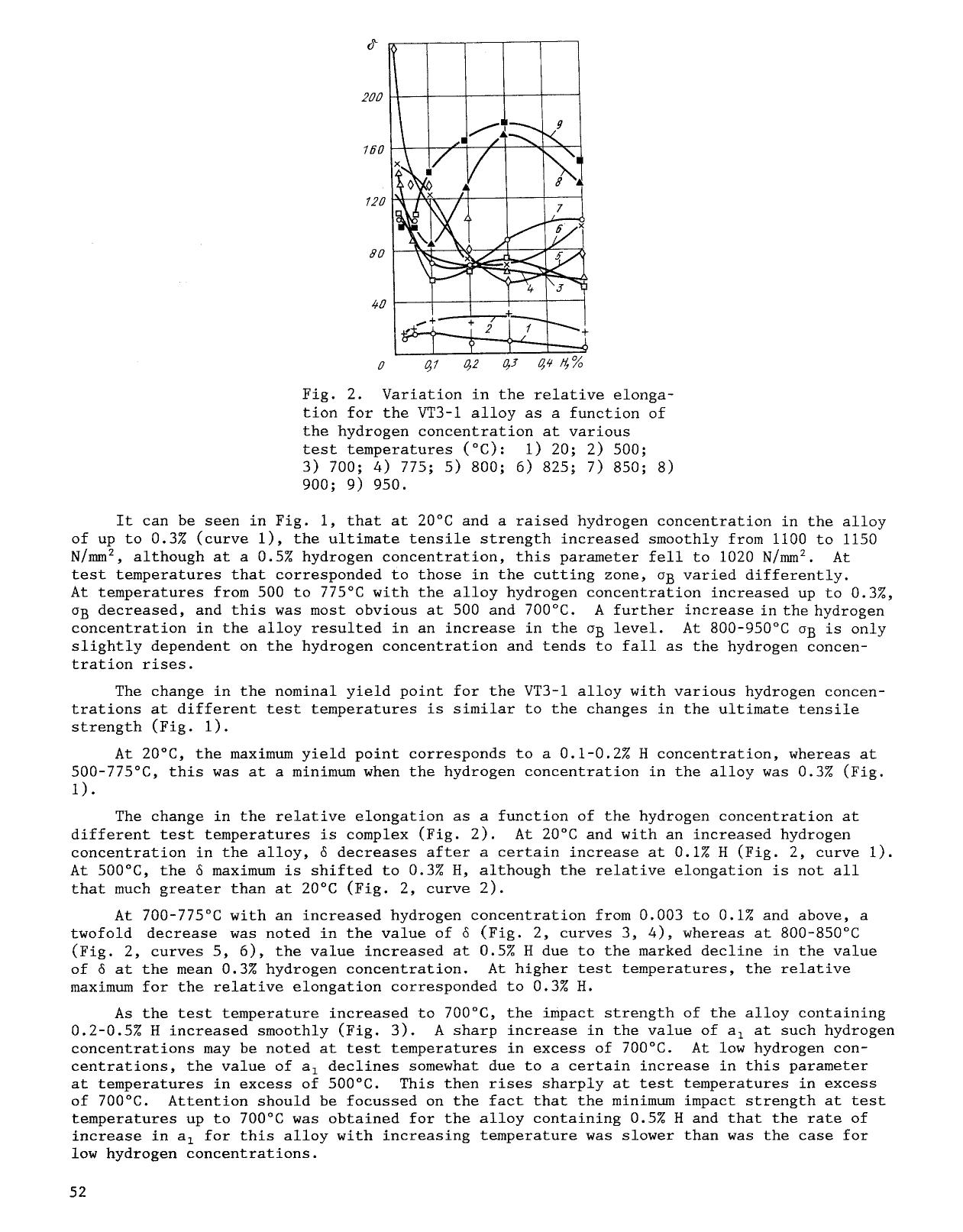Influence of hydrogen on the structure and mechanical properties of the VT3-1 titanium alloy by Unknown