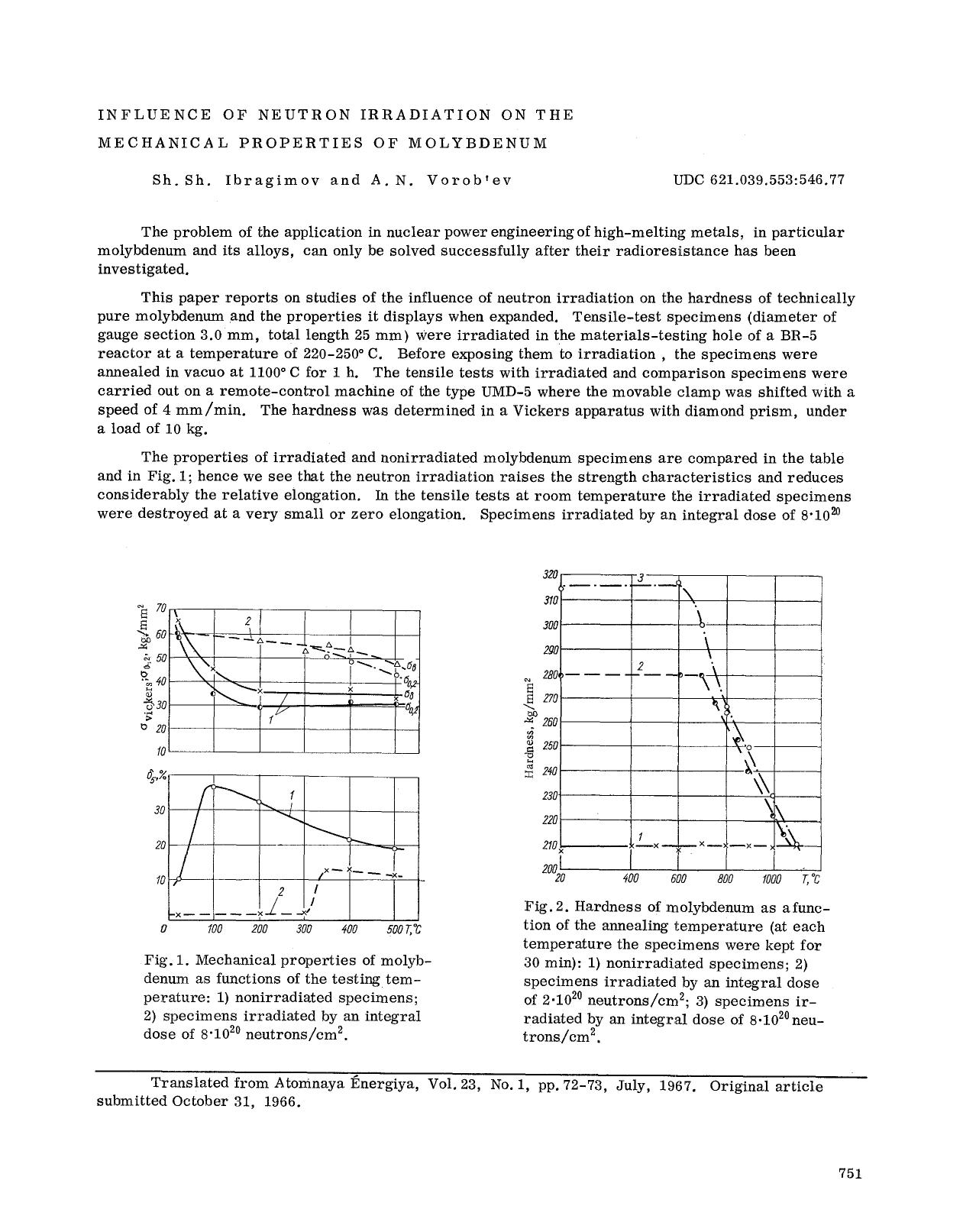 Influence of neutron irradiation on the mechanical properties of molybdenum by Unknown