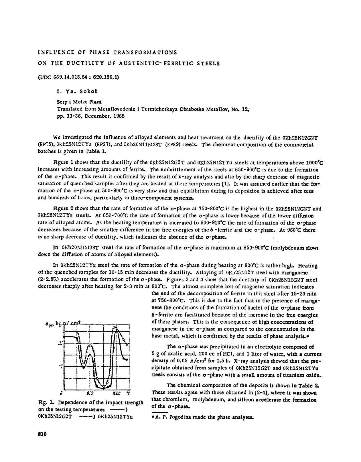 Influence of phase transformations on the ductility of austenitic-ferritic steels by Unknown