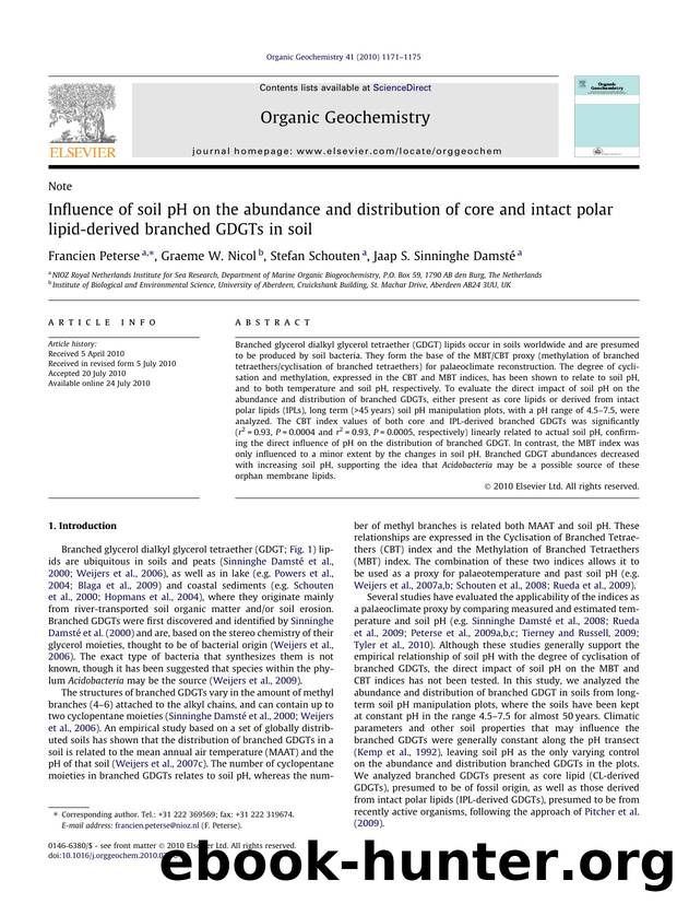 Influence of soil pH on the abundance and distribution of core and intact polar lipid-derived branched GDGTs in soil by Francien Peterse & Graeme W. Nicol & Stefan Schouten & Jaap S. Sinninghe Damsté