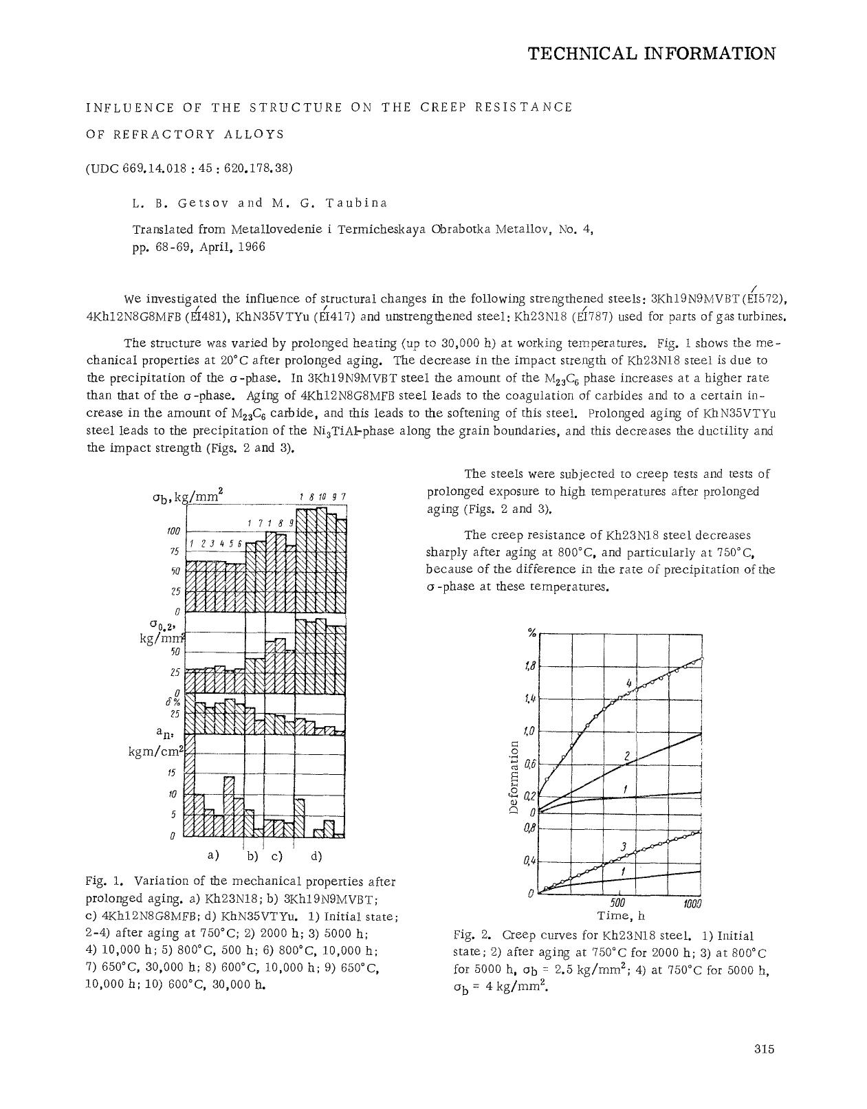 Influence of the structure on the creep resistance of refractory alloys by Unknown