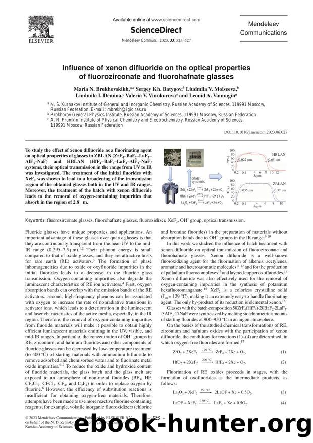 Influence of xenon difluoride on the optical properties of fluorozirconate and fluorohafnate glasses by Maria N. Brekhovskikh