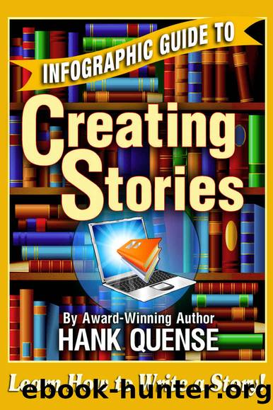Infographic Guide to Creating Stories by Quense Hank