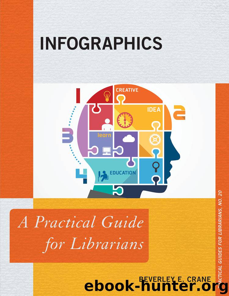 Infographics by Beverley E. Crane