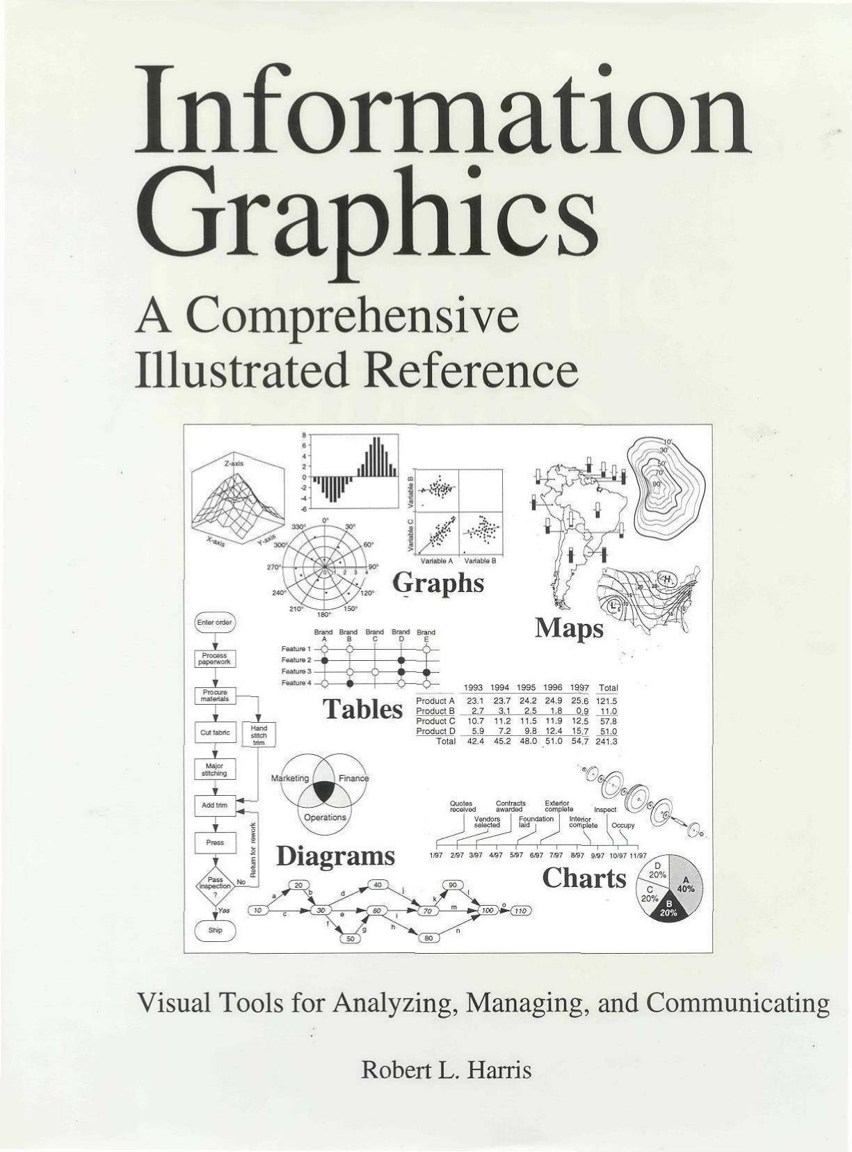 Information Graphics: A Comprehensive Illustrated Reference : Visual Tools for Analyzing, Managing, and Communicating by Robert L. Harris