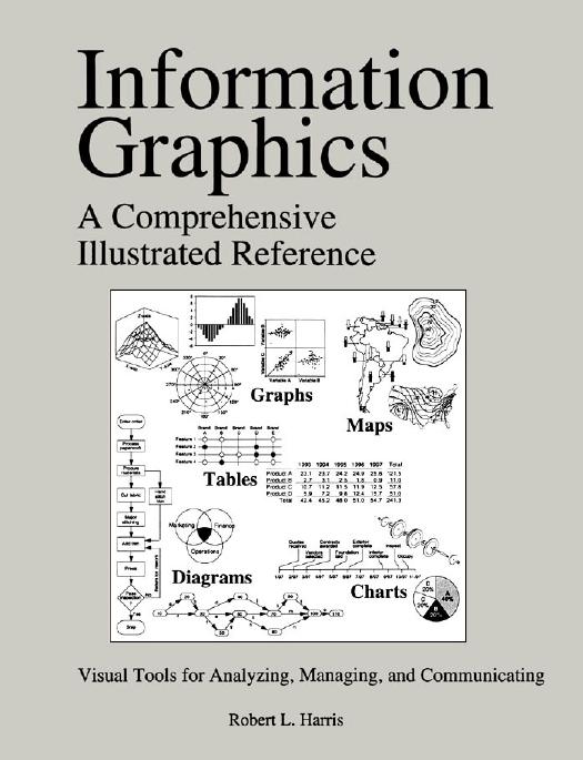 Information graphics: a comprehensive illustrated reference by Harris Robert L