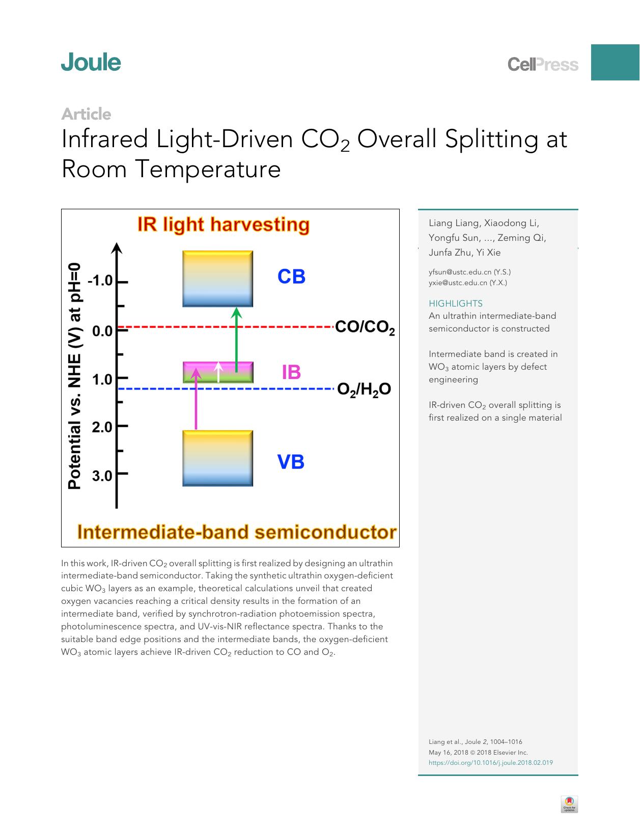 Infrared Light-Driven CO2 Overall Splitting at Room Temperature by unknow