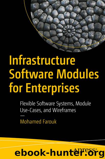 Infrastructure Software Modules for Enterprises by Mohamed Farouk