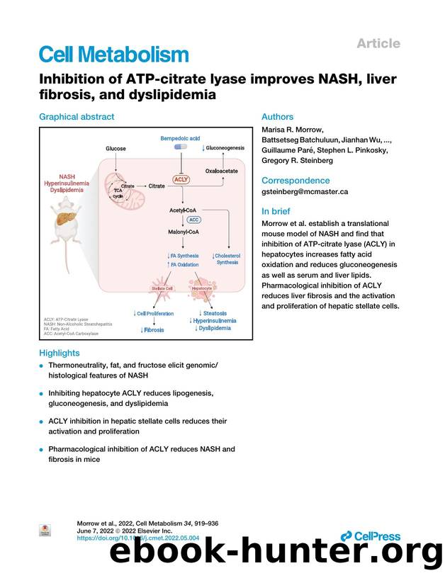 Inhibition of ATP-citrate lyase improves NASH, liver fibrosis, and dyslipidemia by unknow