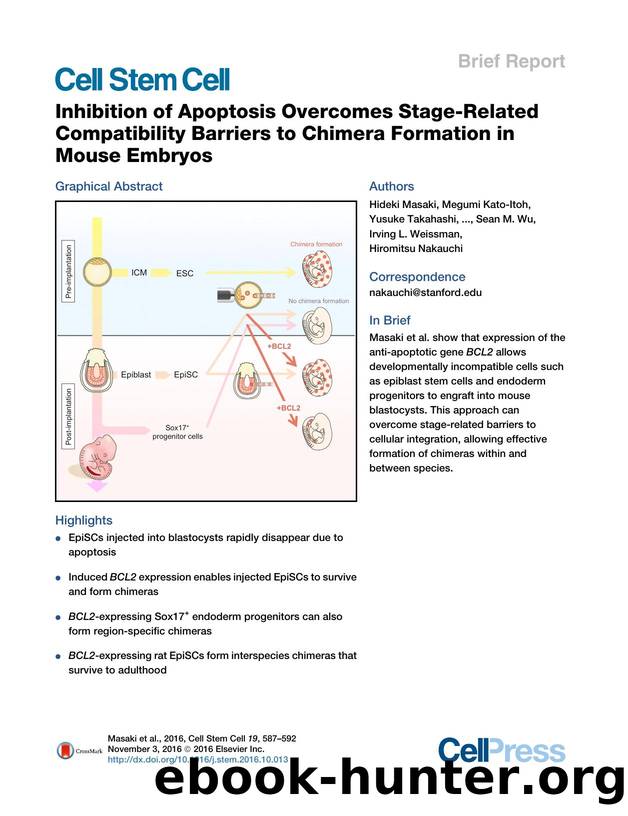 Inhibition of Apoptosis Overcomes Stage-Related Compatibility Barriers to Chimera Formation in Mouse Embryos by unknow