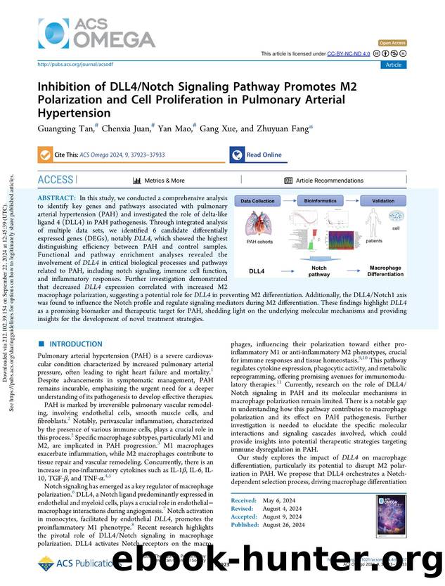 Inhibition of DLL4Notch Signaling Pathway Promotes M2 Polarization and Cell Proliferation in Pulmonary Arterial Hypertension by Guangxing Tan Chenxia Juan Yan Mao Gang Xue & Zhuyuan Fang