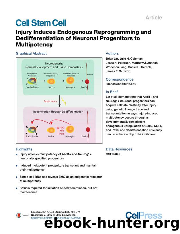 Injury Induces Endogenous Reprogramming and Dedifferentiation of Neuronal Progenitors to Multipotency by unknow