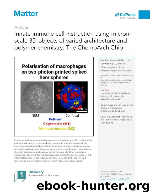 Innate immune cell instruction using micron-scale 3D objects of varied architecture and polymer chemistry: The ChemoArchiChip by unknow