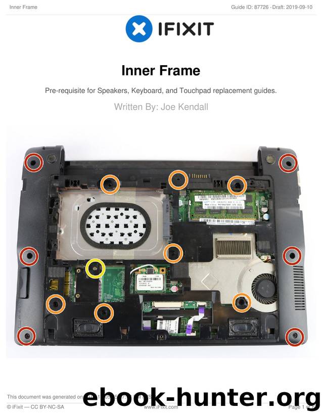 Inner Frame by Unknown