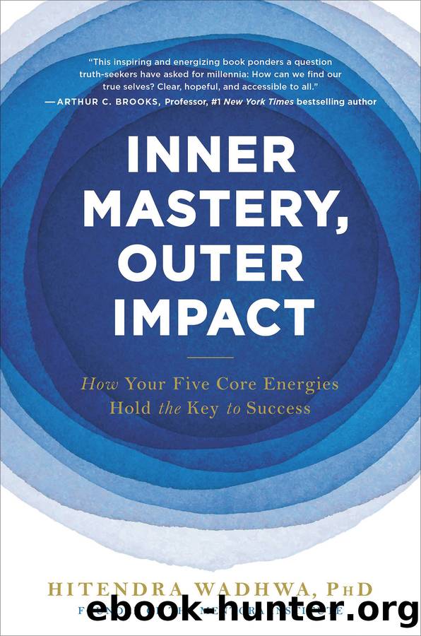 Inner Mastery, Outer Impact by Hitendra Wadhwa