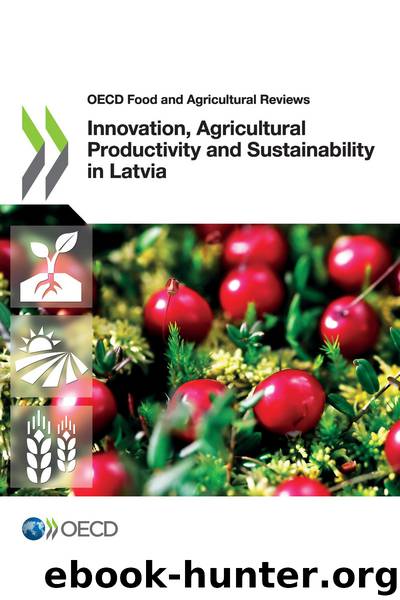 Innovation, Agricultural Productivity and Sustainability in Latvia by OECD