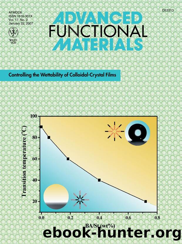 Inside Front Cover: Fine Control of the Wettability Transition Temperature of Colloidal-Crystal Films: From Superhydrophilic to Superhydrophobic (Adv. Funct. Mater. 22007) by Unknown
