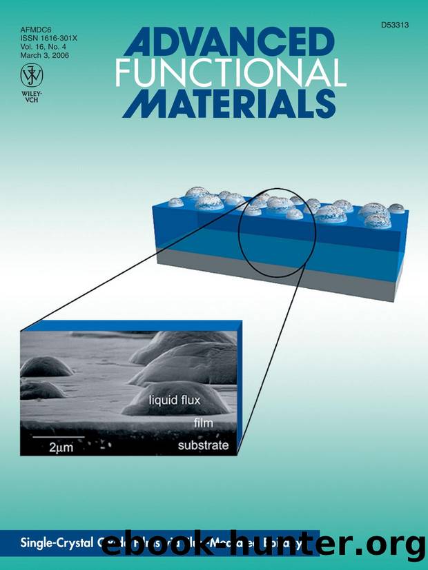 Inside Front Cover: Perfect Bi4Ti3O12 Single-Crystal Films via Flux-Mediated Epitaxy (Adv. Funct. Mater. 42006) by Unknown
