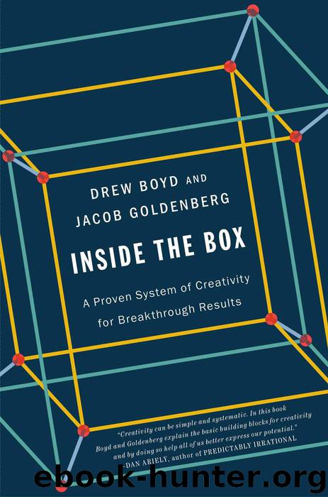 Inside the Box: A Proven System of Creativity for Breakthrough Results by Drew Boyd & Jacob Goldenberg