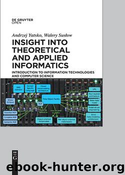 Insight into Theoretical and Applied Informatics by Andrzej Yatsko & Walery Susłow