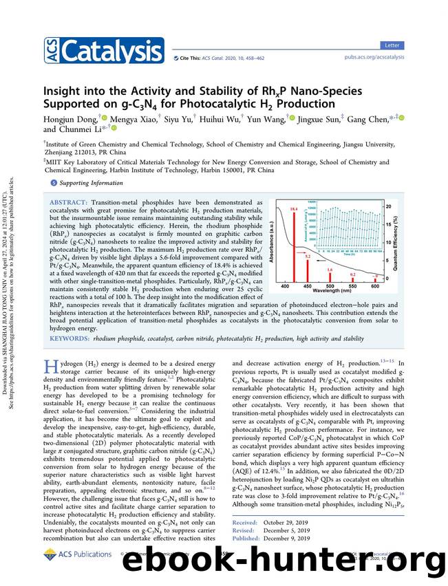 Insight into the Activity and Stability of RhxP Nano-Species Supported on g-C3N4 for Photocatalytic H2 Production by Hongjun Dong Mengya Xiao Siyu Yu Huihui Wu Yun Wang Jingxue Sun Gang Chen & Chunmei Li