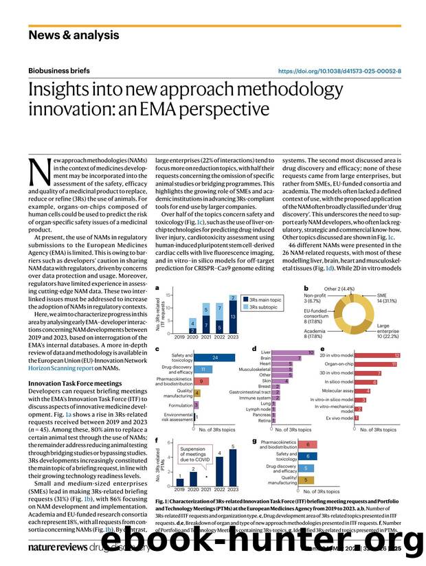 Insights into new approach methodology innovation: an EMA perspective by Mariana Edwards & Oriane Blanquie & Falk Ehmann