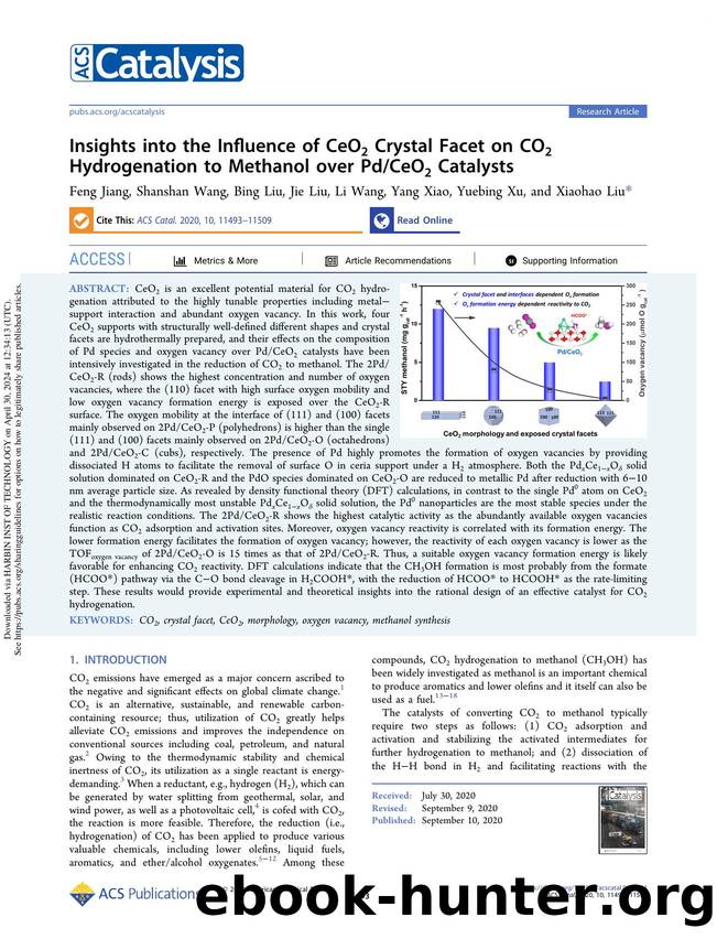Insights into the Influence of CeO2 Crystal Facet on CO2 Hydrogenation to Methanol over PdCeO2 Catalysts by Feng Jiang Shanshan Wang Bing Liu Jie Liu Li Wang Yang Xiao Yuebing Xu & Xiaohao Liu