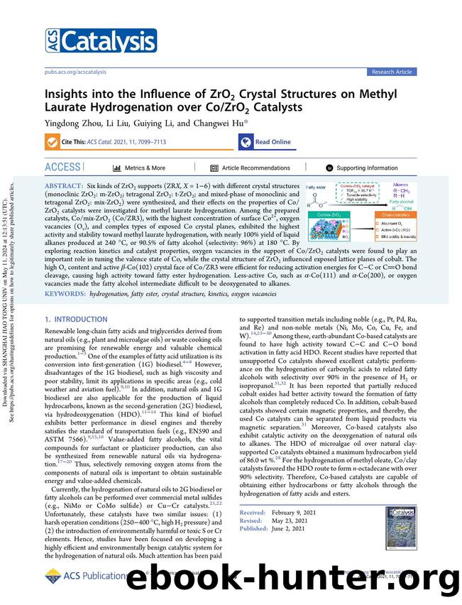 Insights into the Influence of ZrO2 Crystal Structures on Methyl Laurate Hydrogenation over CoZrO2 Catalysts by Yingdong Zhou Li Liu Guiying Li & Changwei Hu