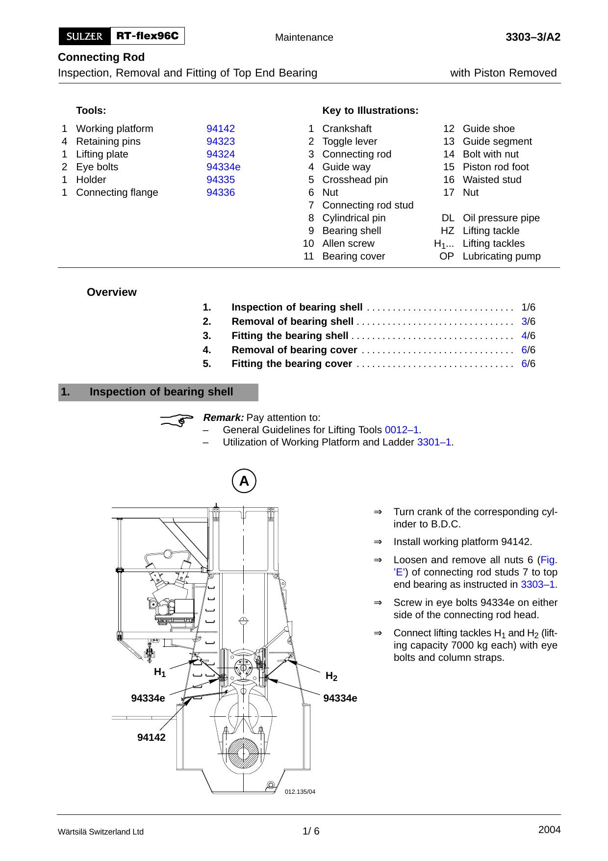 Inspection, Removal and Fitting of Top End Bearing (with Piston Removed) by ffo001