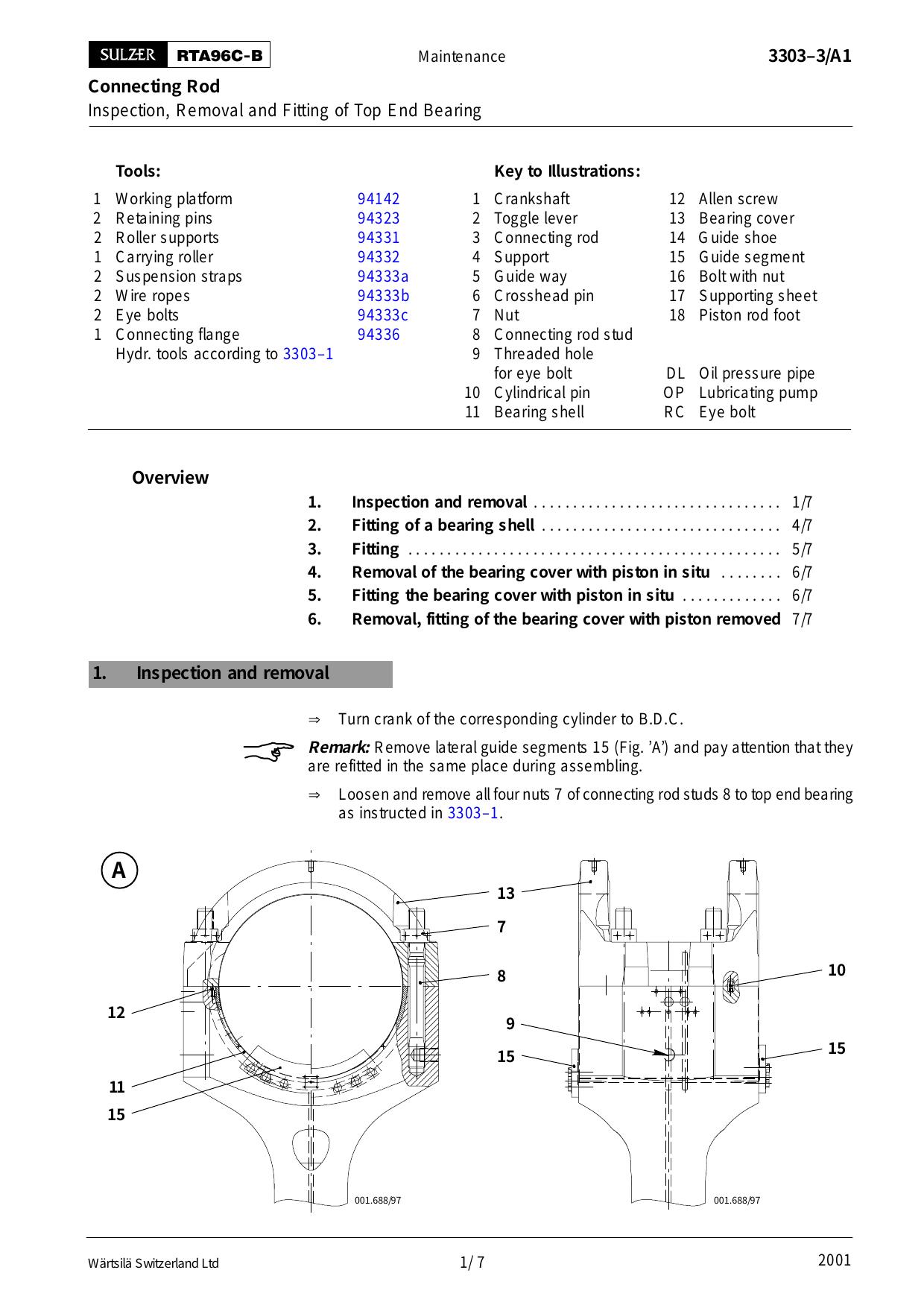 Inspection, Removing Fitting of Top End Bearing by klam
