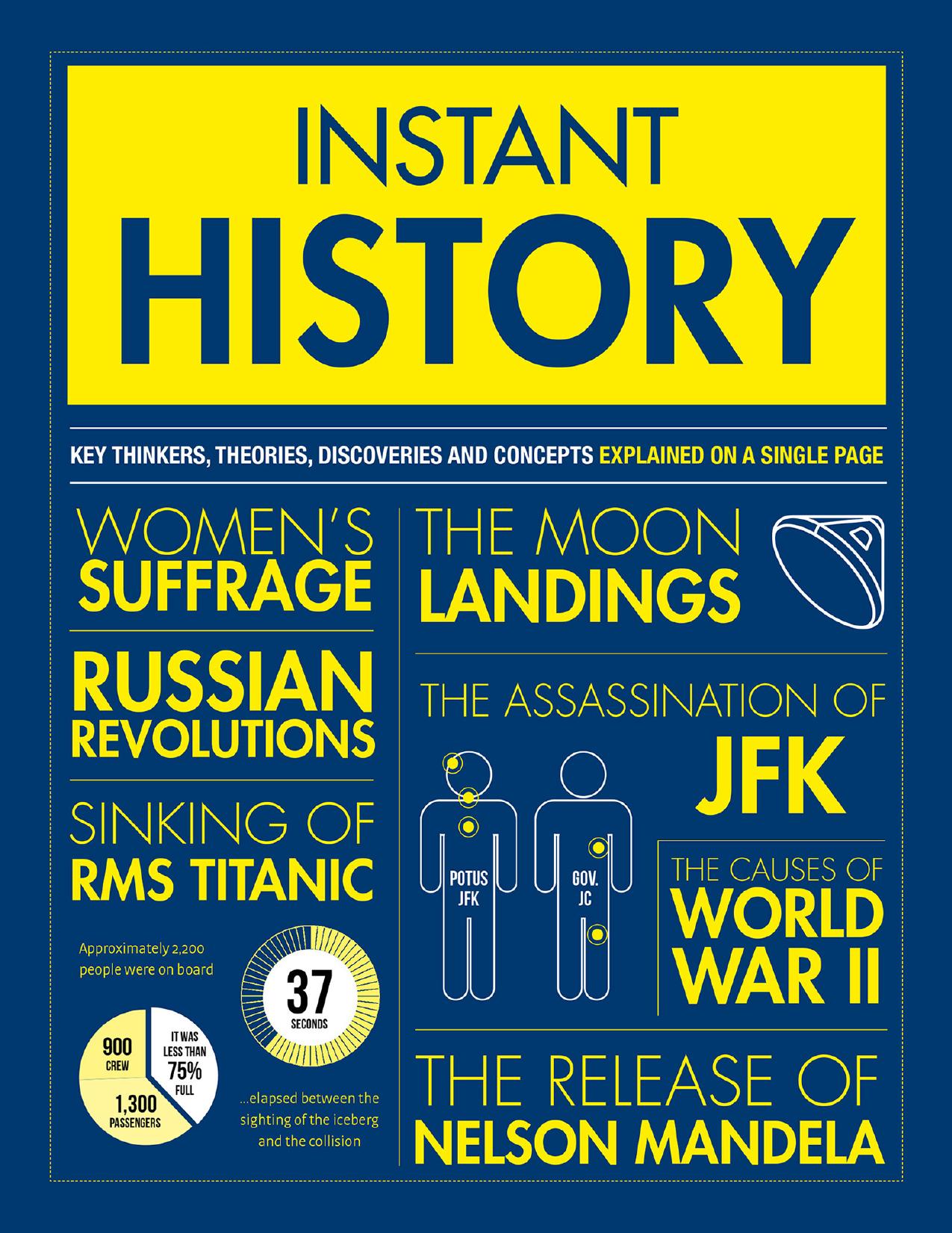 Instant History by Unknow