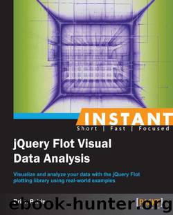 Instant JQuery Flot Visual Data Analysis by Brian Peiris